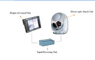 Корабл-Принесенная система слежения EO/иК Electro оптически для применения наблюдения