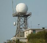 Морская система радиолокатора наблюдения для положения/скорости/рубрики корабля измерения