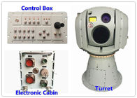 система слежения Мульти-датчика электрооптическая ультракрасная (EO/IR) с гироскопом высокой точности и 2 стабилизированной осями платформой