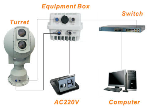 Интеллектуальные электрооптические системы