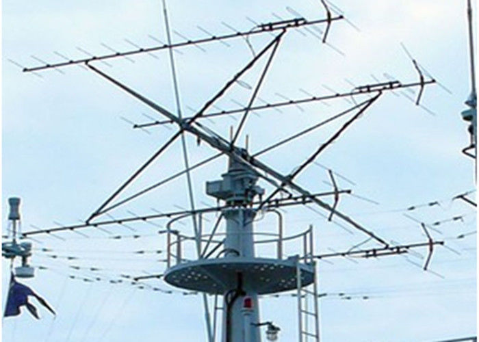 Долгосрочная система охраны береговой радиолокационной станции
