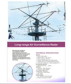 Ультра долгосрочная система охраны береговой радиолокационной станции